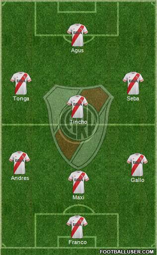 River Plate Formation 2016