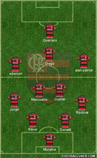 CR Flamengo Formation 2016