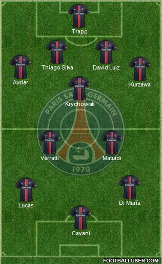 Paris Saint-Germain Formation 2016