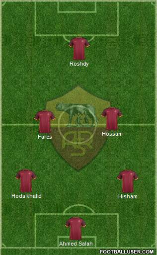 AS Roma Formation 2016