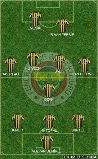 Fenerbahçe SK Formation 2016