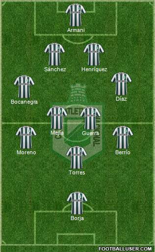 CDC Atlético Nacional Formation 2016