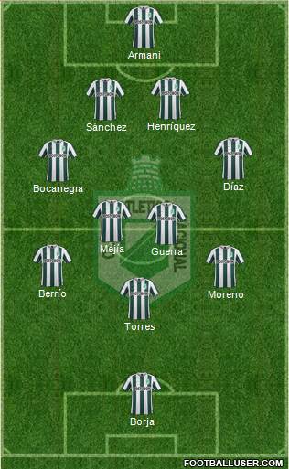 CDC Atlético Nacional Formation 2016