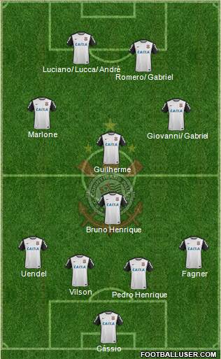 SC Corinthians Paulista Formation 2016