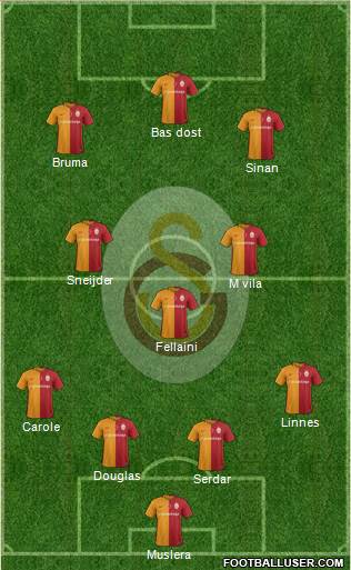 Galatasaray SK Formation 2016