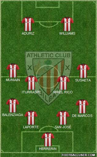 Athletic Club Formation 2016