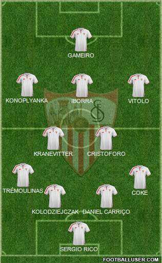 Sevilla F.C., S.A.D. Formation 2016