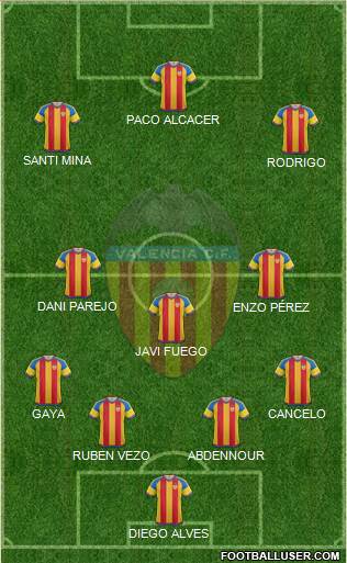 Valencia C.F., S.A.D. Formation 2016
