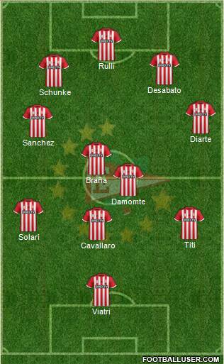 Estudiantes de La Plata Formation 2016