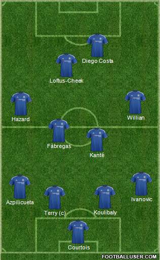 Chelsea Formation 2016