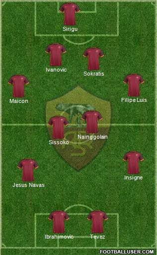 AS Roma Formation 2016