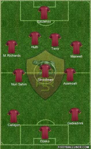 AS Roma Formation 2016