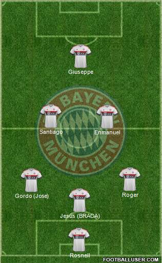 FC Bayern München Formation 2016