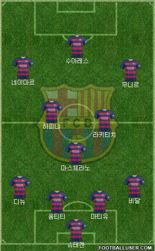 F.C. Barcelona Formation 2016