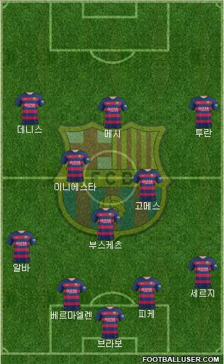 F.C. Barcelona Formation 2016