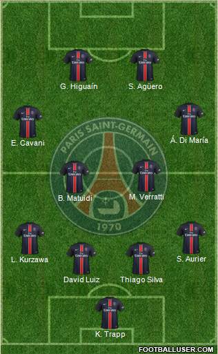 Paris Saint-Germain Formation 2016
