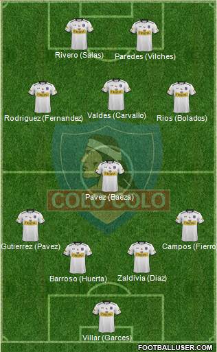 CSD Colo Colo Formation 2016