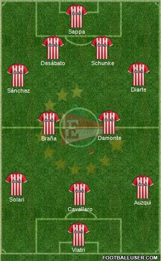 Estudiantes de La Plata Formation 2016
