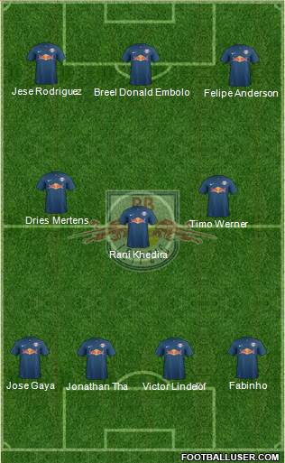 RasenBallsport Leipzig Formation 2016