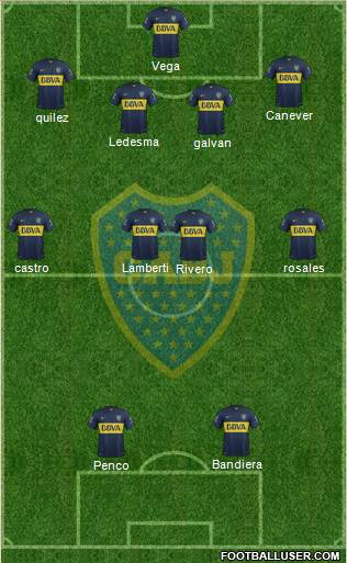 Boca Juniors Formation 2016