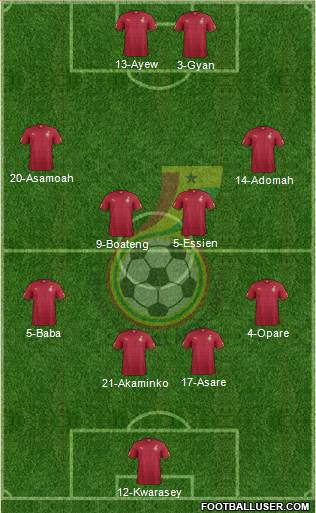 Ghana Formation 2016