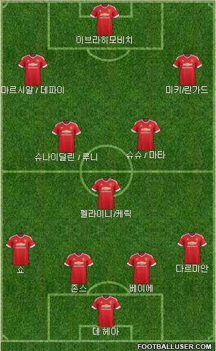 Manchester United Formation 2016