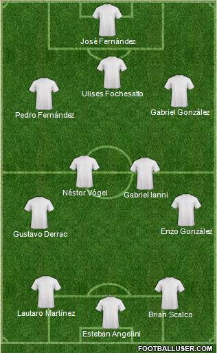 Dream Team Formation 2016