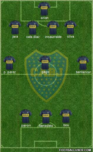 Boca Juniors Formation 2016