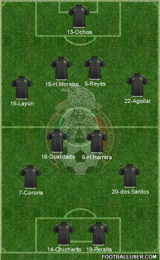 Mexico Formation 2016