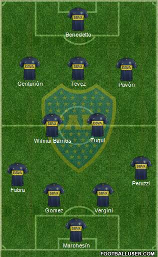 Boca Juniors Formation 2016