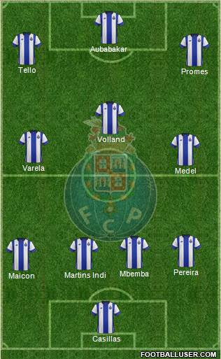 Futebol Clube do Porto - SAD Formation 2016