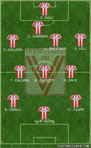 Vicenza Formation 2016