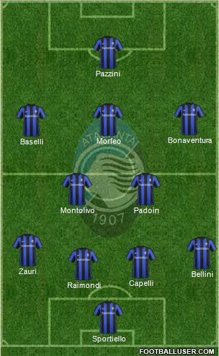 Atalanta Formation 2016