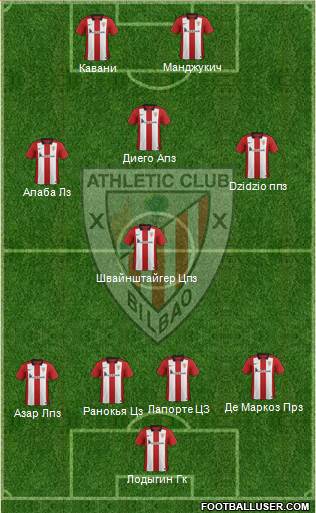 Athletic Club Formation 2016
