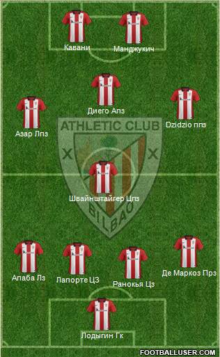 Athletic Club Formation 2016