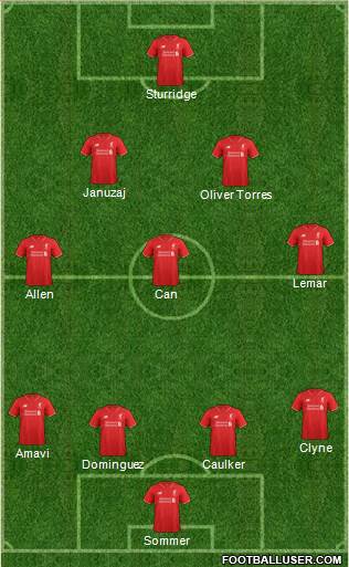 Liverpool Formation 2016