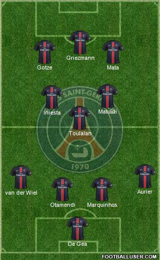 Paris Saint-Germain Formation 2016
