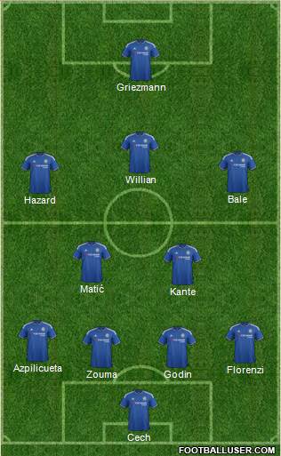 Chelsea Formation 2016