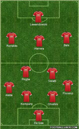 Manchester United Formation 2016