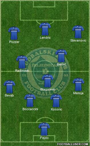 FK Zeljeznicar Sarajevo Formation 2016