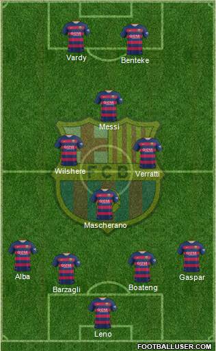 F.C. Barcelona Formation 2016