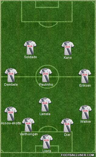 Tottenham Hotspur Formation 2016