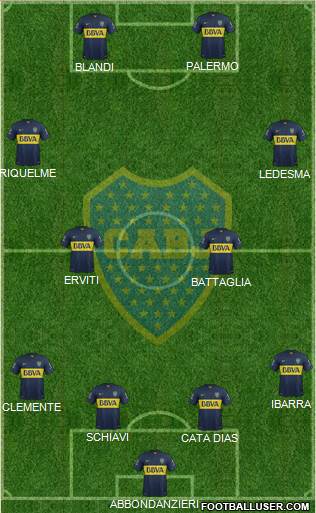Boca Juniors Formation 2016