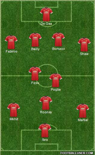 Manchester United Formation 2016