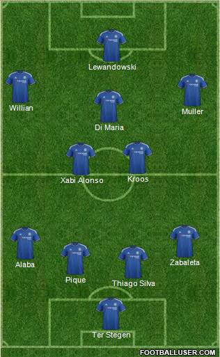 Chelsea Formation 2016