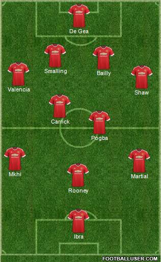 Manchester United Formation 2016
