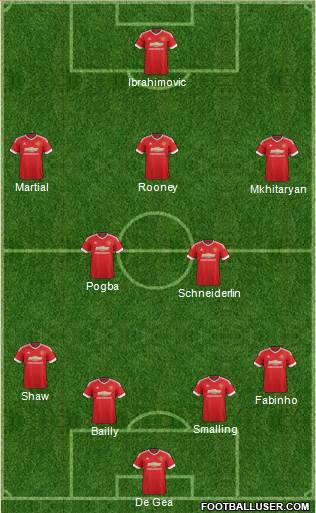 Manchester United Formation 2016