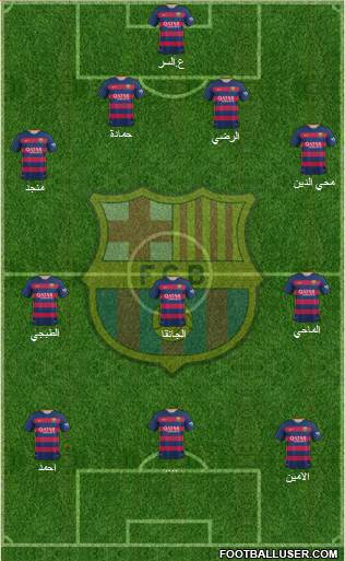 F.C. Barcelona Formation 2016