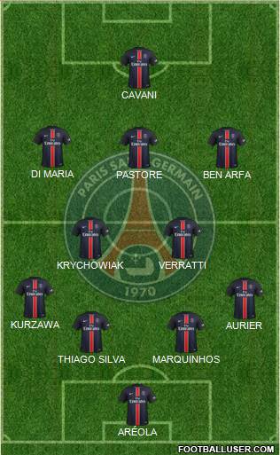 Paris Saint-Germain Formation 2016