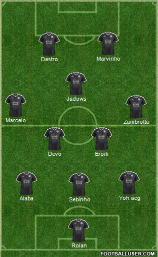 Leicester City Formation 2016